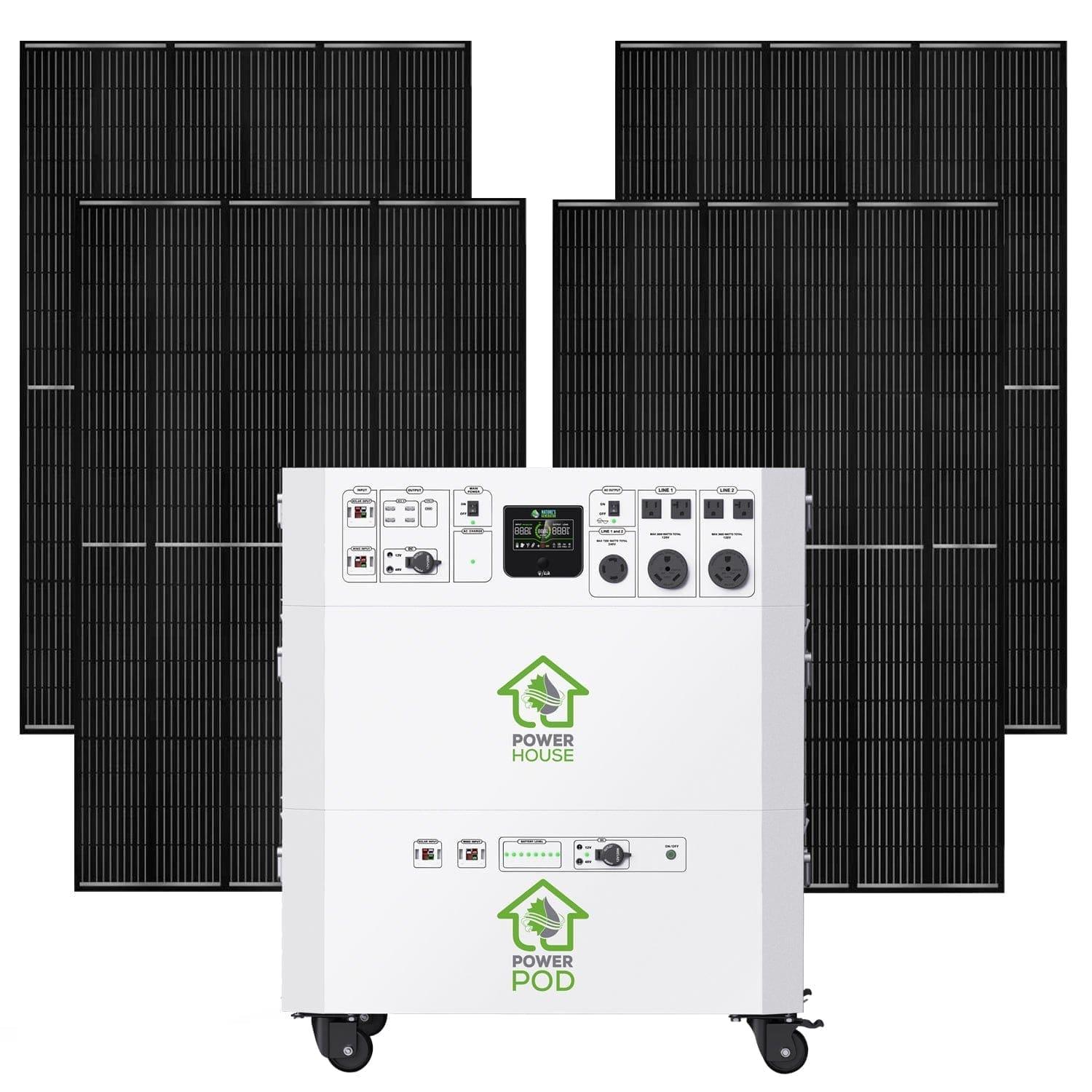A Nature's Generator portable Powerhouse energy storage unit on wheels stands before four large solar panels in a grid, functioning as a battery backup with multiple front-panel switches, ports, and indicators.