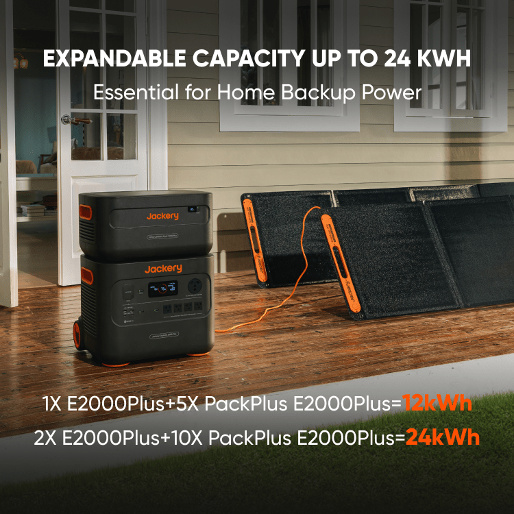 Two Jackery expandable power stations connect to a large solar panel outside a house, showcasing up to 24 kWh expandable capacity with LiFePO4 batteries—ideal for home backup, and offering various capacity combinations.