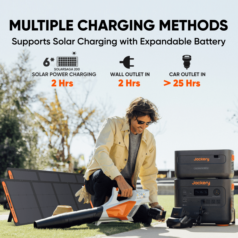 Outdoors, a person connects a leaf blower to a Jackery expandable power station with a LiFePO4 battery. Two solar panels are open nearby. Text lists charging methods—solar, wall outlet, and car outlet—with their charging times.