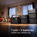 Jackery HomePower 2000 Plus v2 LFP battery detail