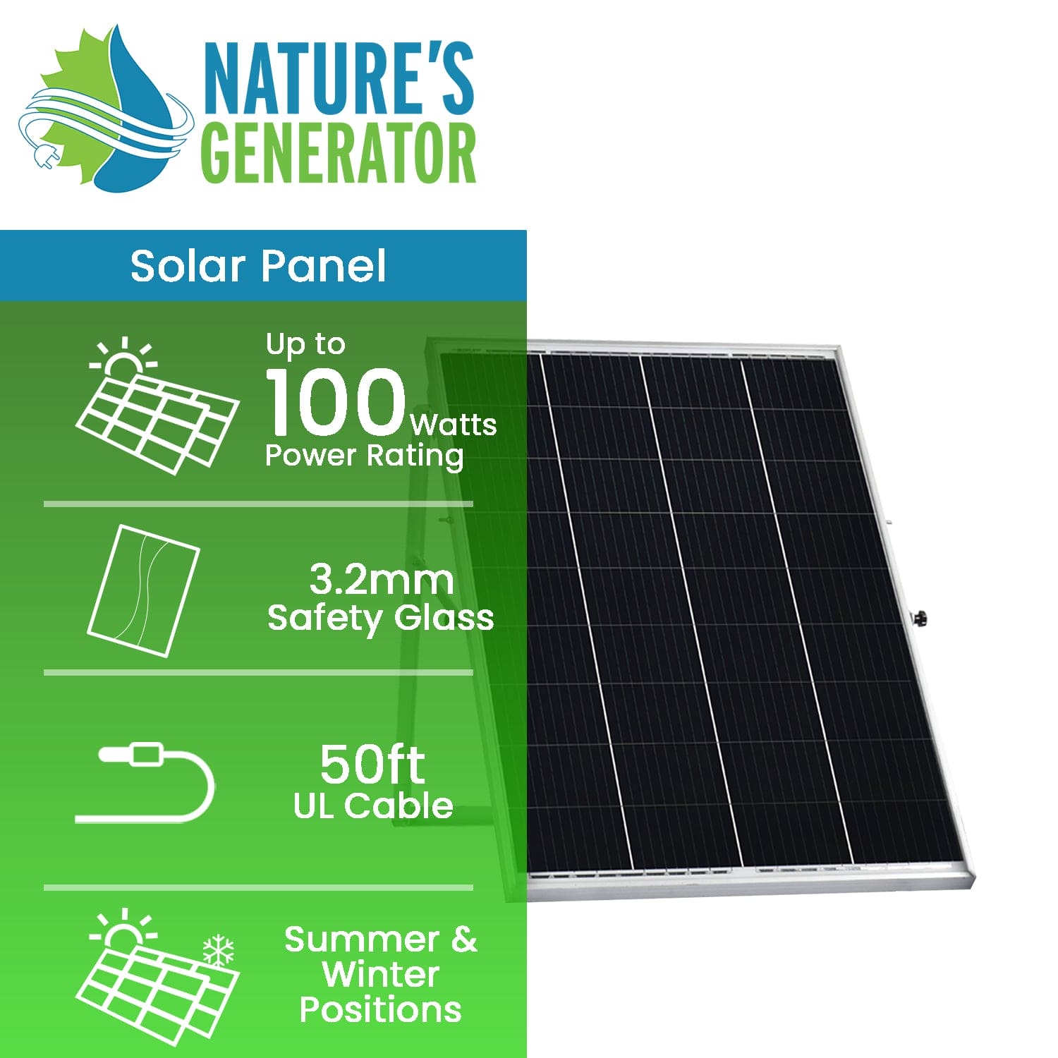 On the right is a Nature's Generator Power Panel with a 100W poly-crystalline solar panel, 3.2mm safety glass, 50ft UL cable, and adjustable summer/winter positions. The Nature's Generator logo is displayed at the top.