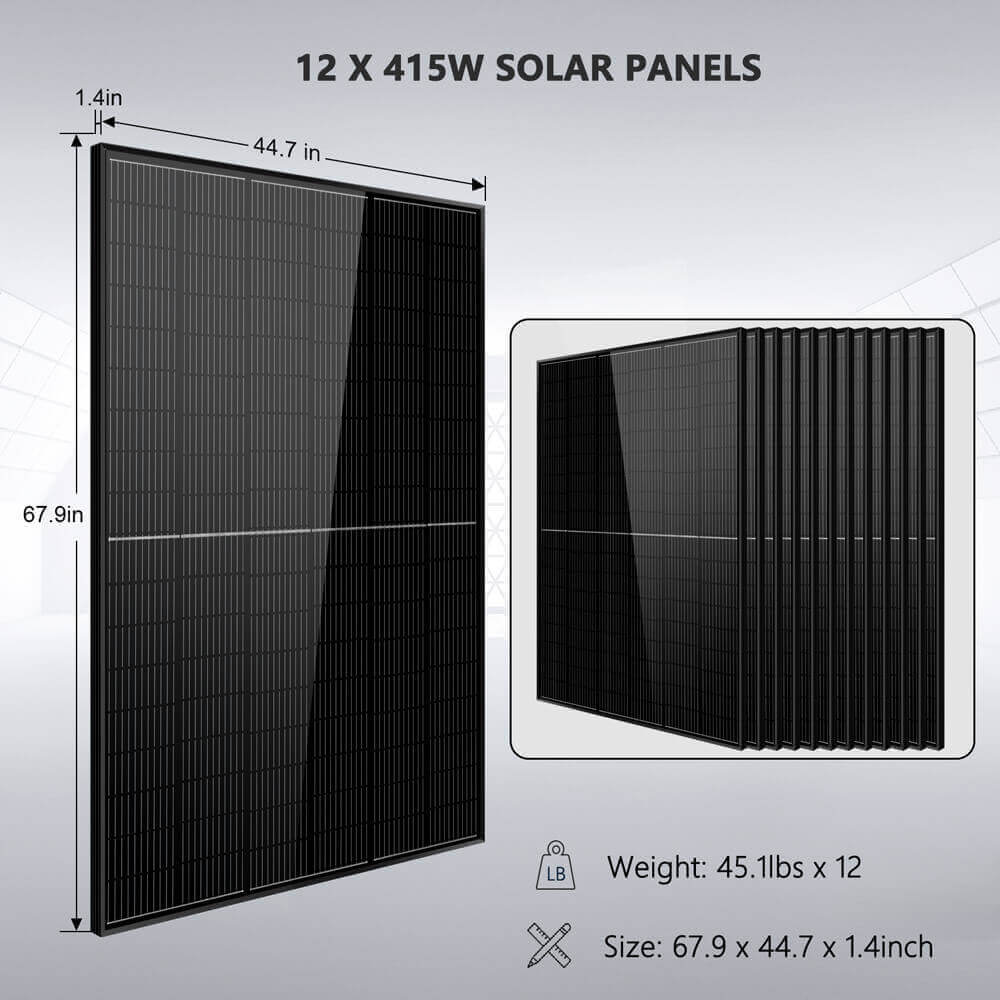 Sungold Power Off-Grid Solar Kit 12 x 415 watts solar panels 4 x 5.12kwh lithium battery 8000w solar inverter 48vdc 120v/240v sgm-8k20