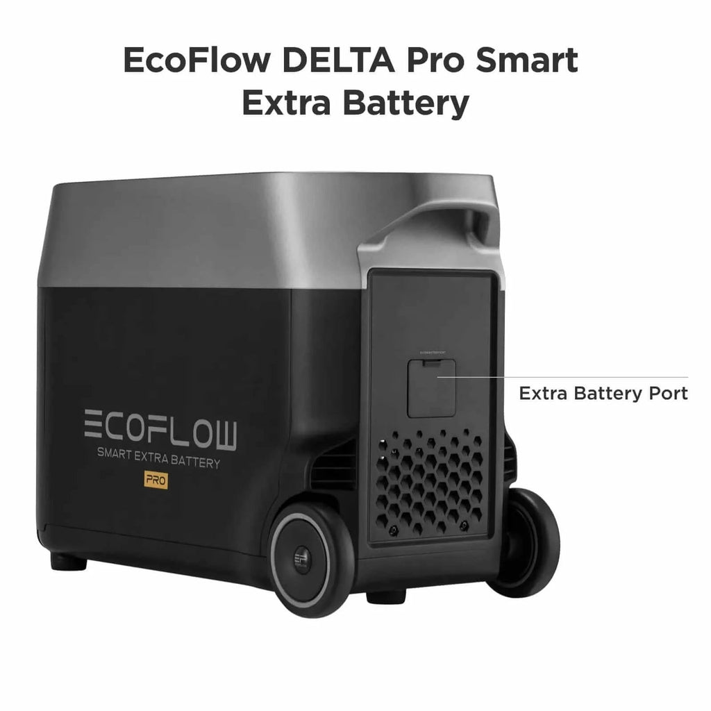 ecoflow battery backup EcoFlow Power Kit with LFP 2kWh battery